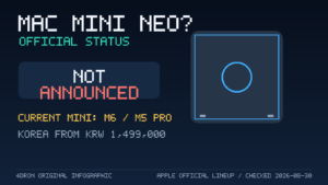 Mac mini Neo가 공식 발표되지 않았고 현재 Mac mini는 M6와 M5 Pro 모델임을 표시한 대표 Graphic