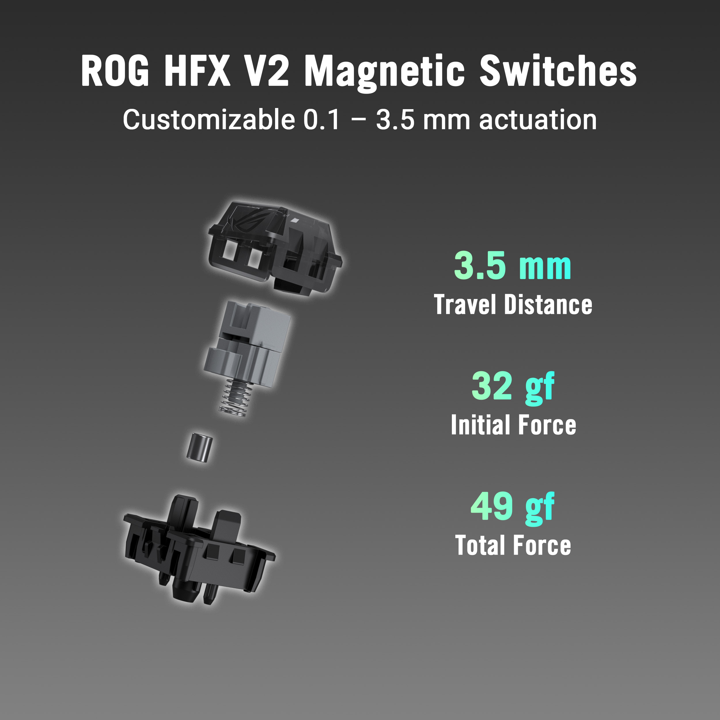 ROG Falchion Ace 75 HE HFX V2 자석축 구조